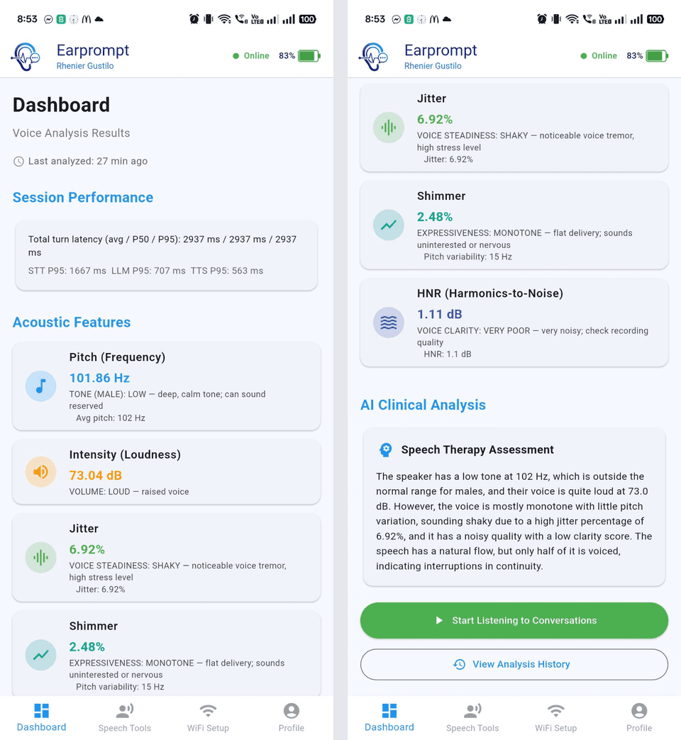 Two phone screens of the EarPrompt dashboard for the author’s own test account. Left: Session Performance with total turn latency of 2,937 ms split into speech-to-text 1,667 ms, LLM 707 ms and text-to-speech 563 ms, then pitch 101.86 Hz and intensity 73.04 dB with plain-language labels. Right: jitter, shimmer and harmonics-to-noise ratio, an AI-written speech therapy assessment, and buttons to start listening and view analysis history.